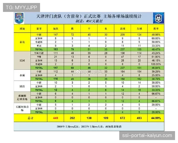 2026赛季中超外援与本土球员进球助攻比例报告 2026赛季中超外援与本土球员进球助攻比例报告